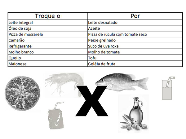 Alimentos que diminuem ou aumentam os níveis de colesterol no sangue alimentos-que-diminuem-ou-aumentam-os-niveis-de-colesterol-no-sangue