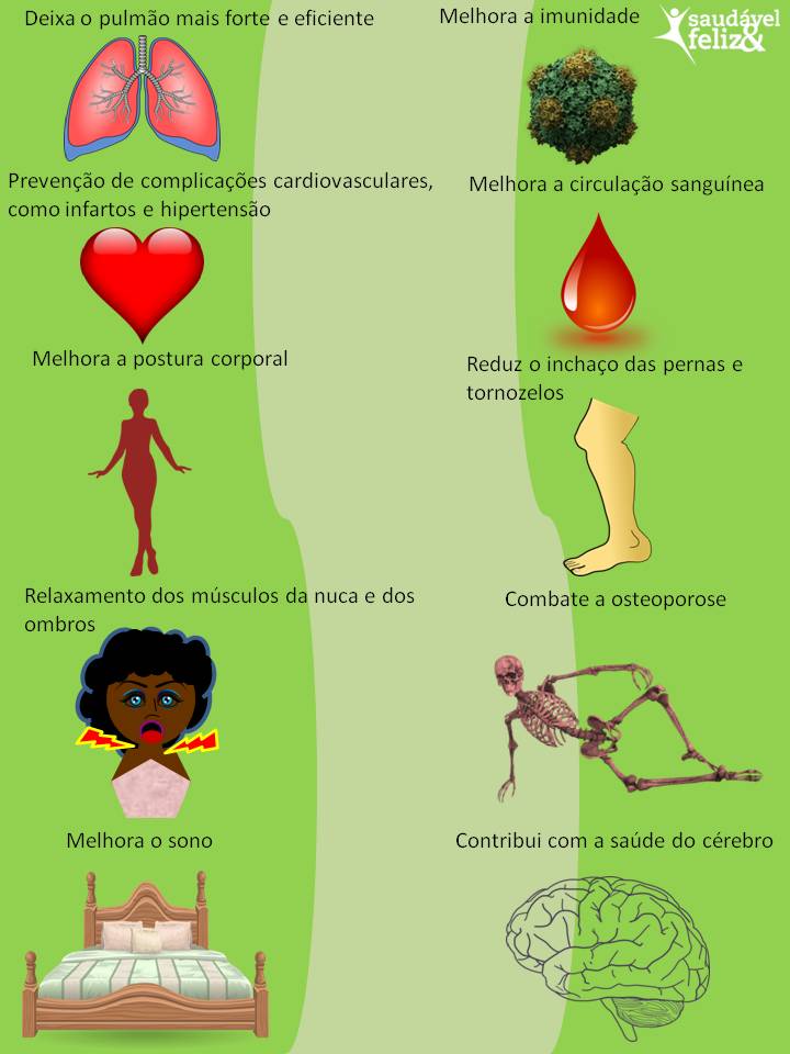 Benefícios da caminhada na menopausa beneficios-da-caminhada-na-menopausa