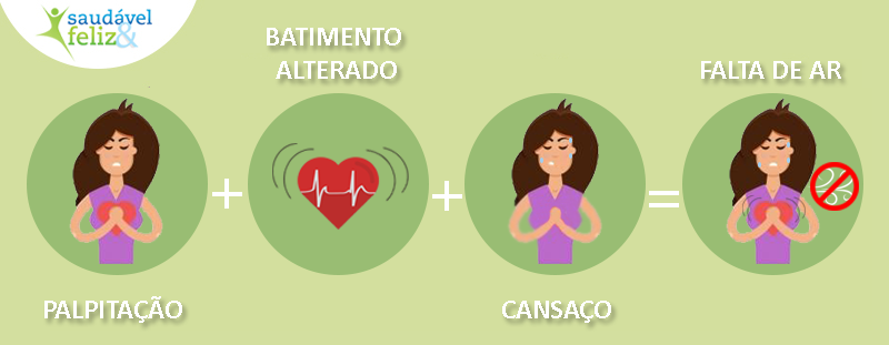falta de ar na menopausa falta-de-ar-na-menopausa