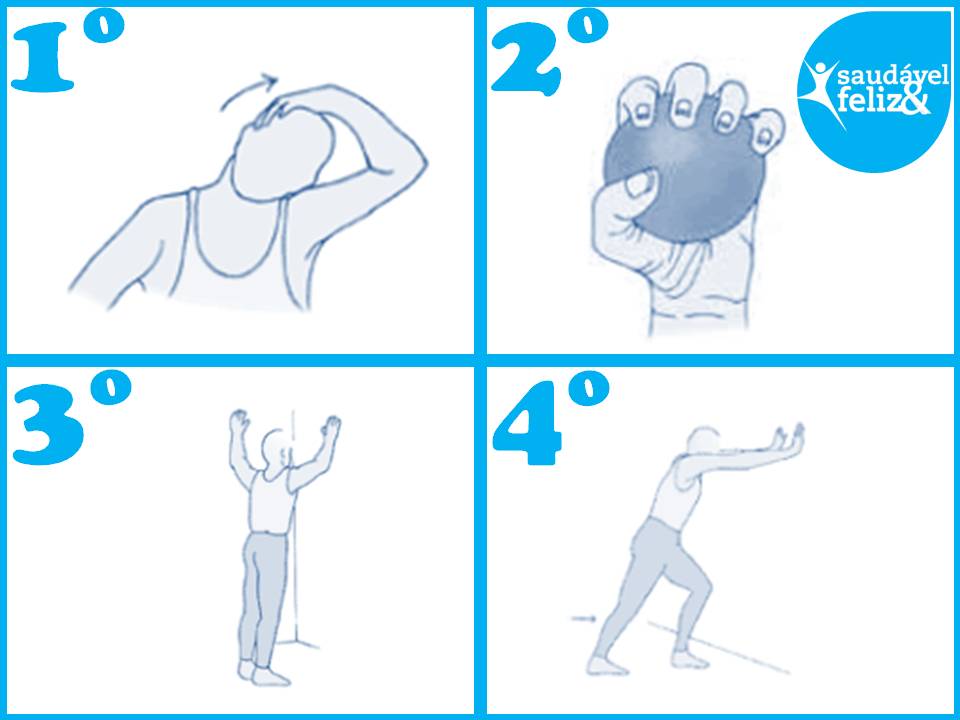 Exercícios para tendinite exercicios-para-tendinite