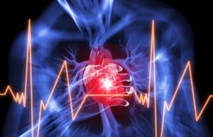 O que é angina pectoris? angina