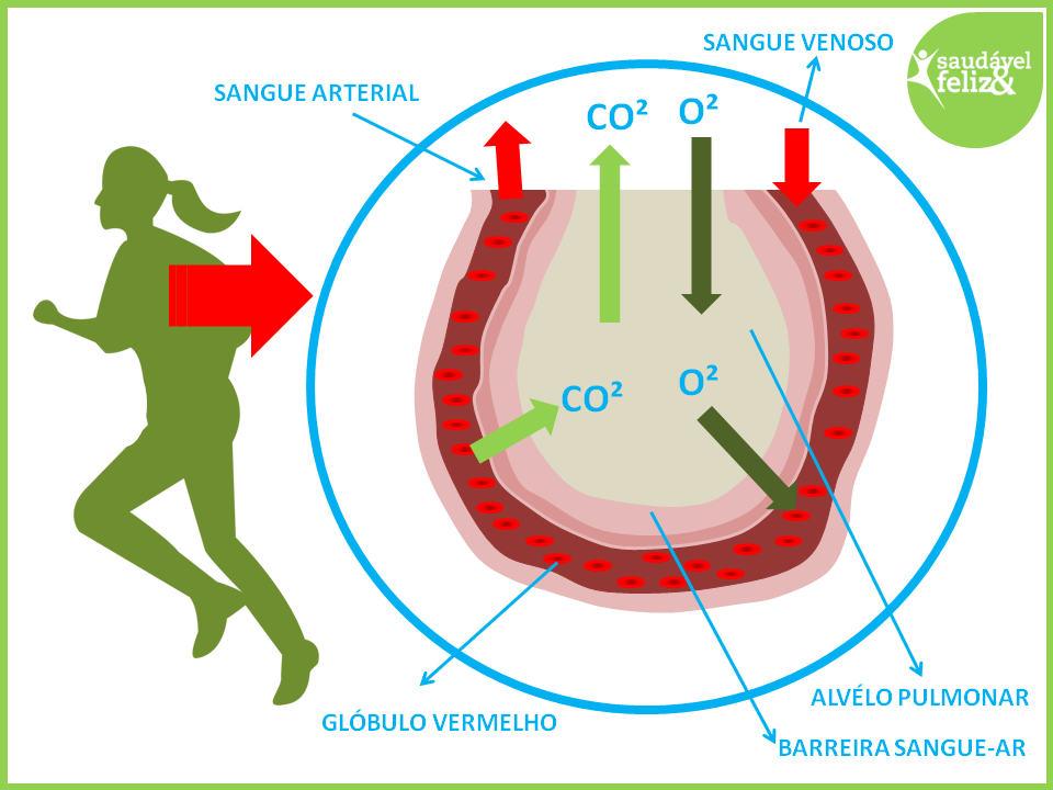 Gosto de sangue na boca gosto-de-sangue-na-boca