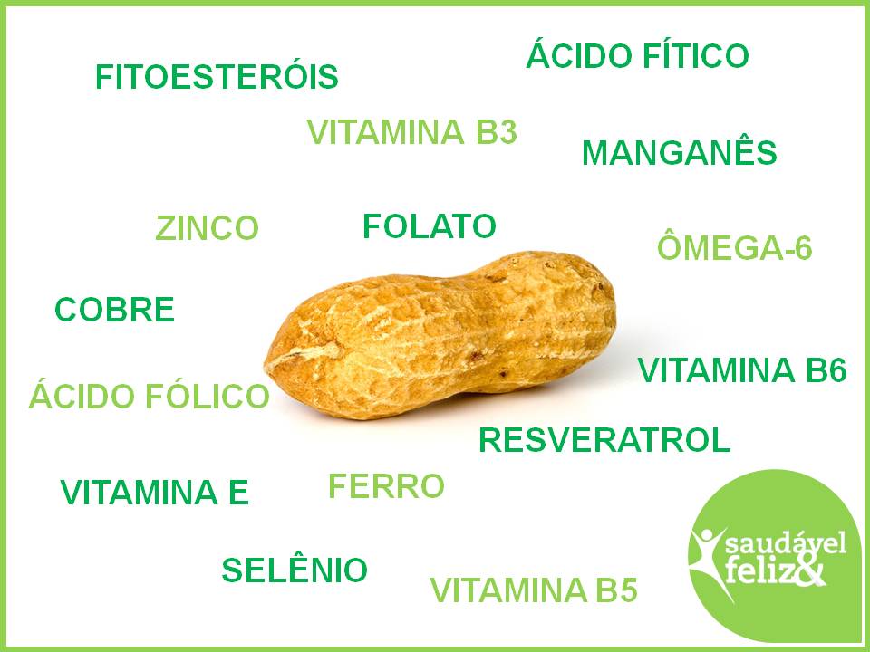 Benefícios do amendoim beneficios-do-amendoim