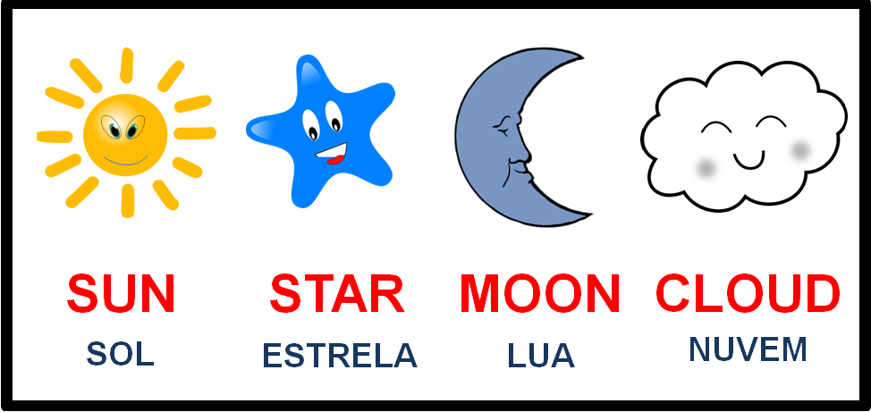 Dicas para aprender um novo idioma dicas-para-aprender-um-novo-idioma