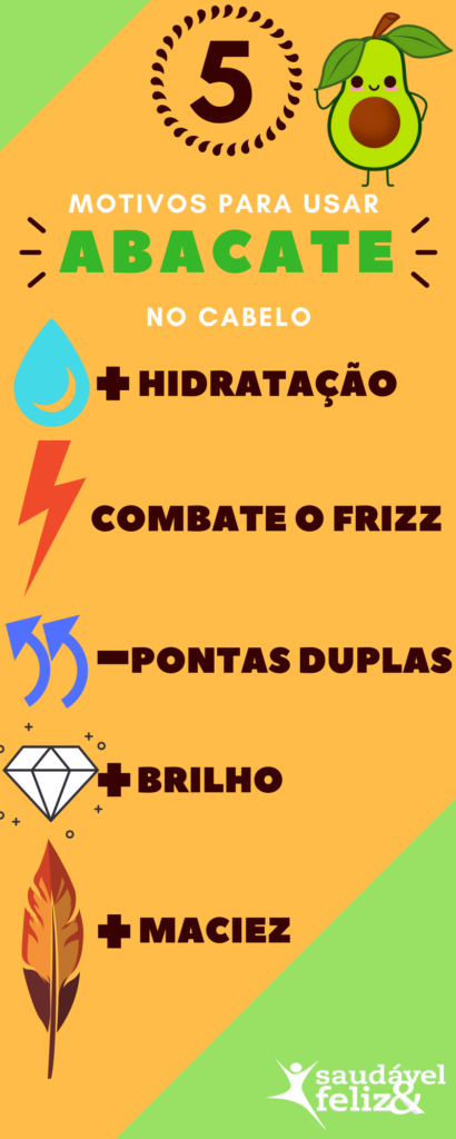 Os benefícios do abacate para o cabelo beneficios-do-abacate-para-o-cabelo